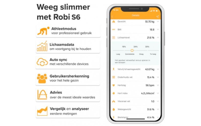 Robi S6 Weegschaal