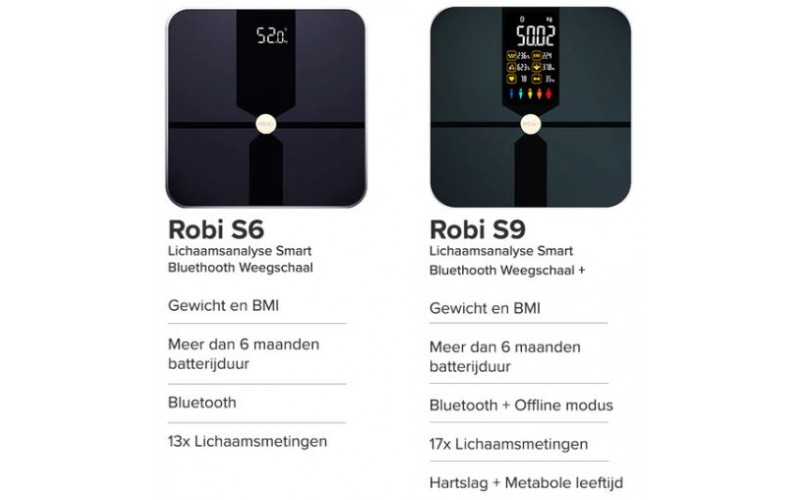 Robi S6 Weegschaal