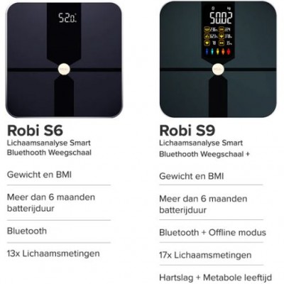 Robi S9 Weegschaal
