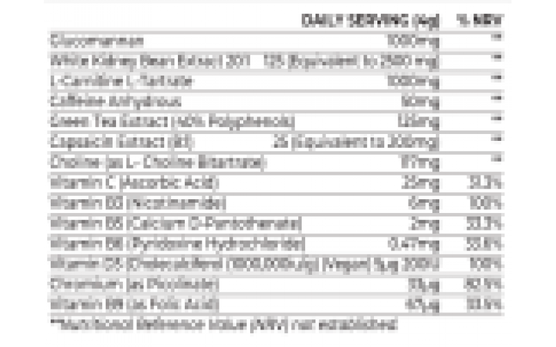 Glucomannan - 30 sacs